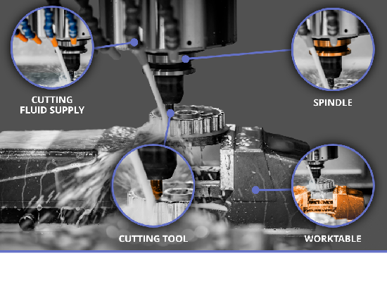 Metal Components Processing